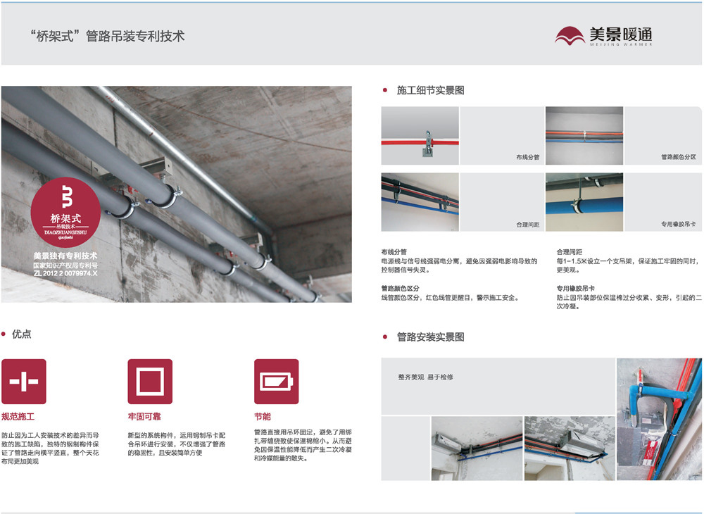 空调桥架式管路吊装专利技术优势_页面_1